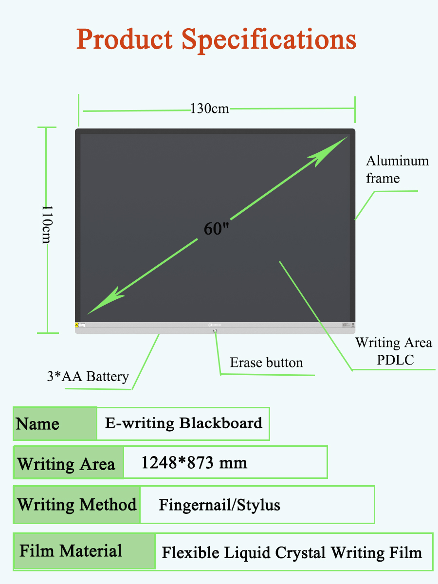 tableau d'écriture électronique