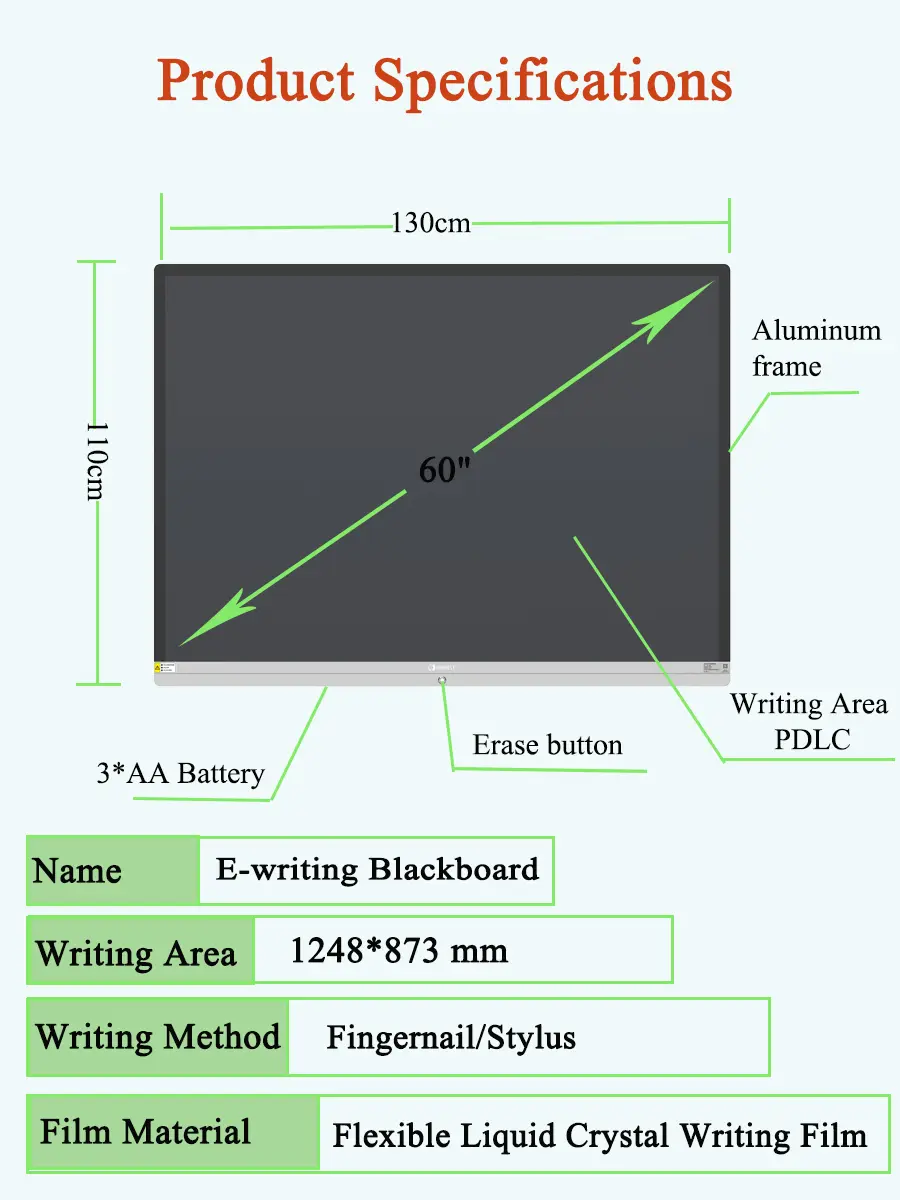 quadro negro de escrita eletrônica