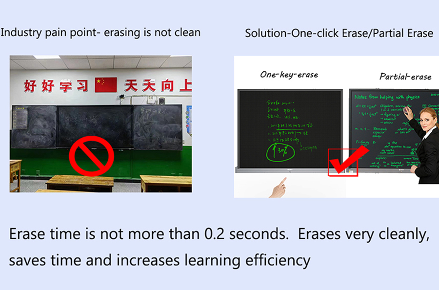 lcd writing blackboard