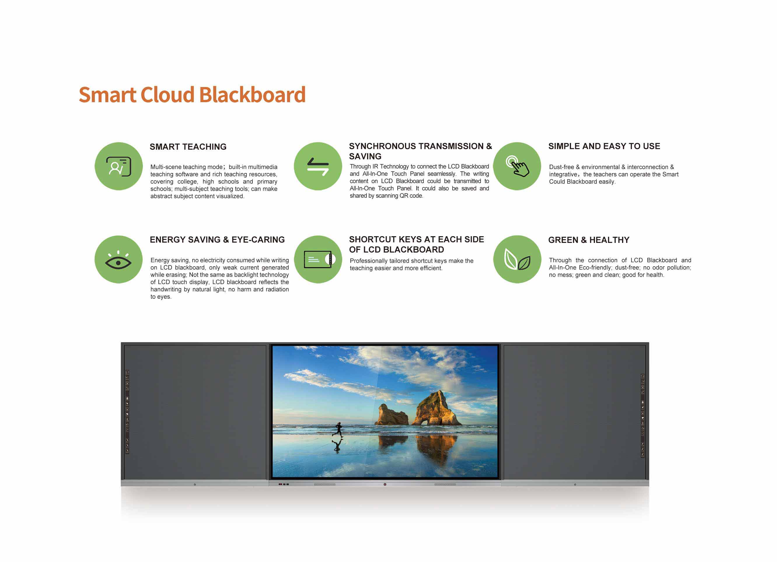 Smart Cloud Blackboard