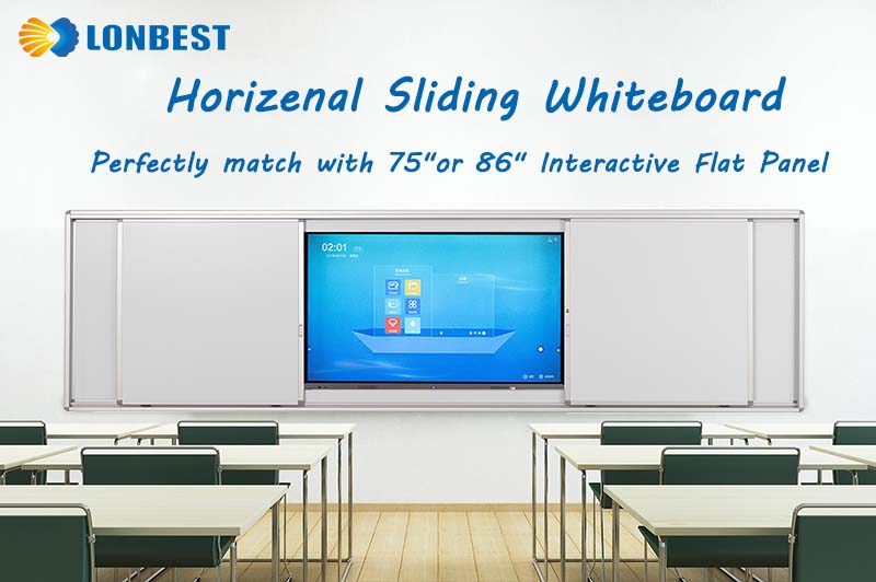 horizontal sliding whiteboard