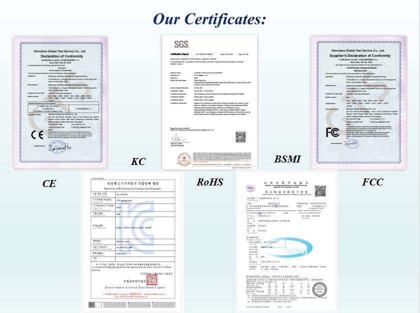 lanbeisite patents