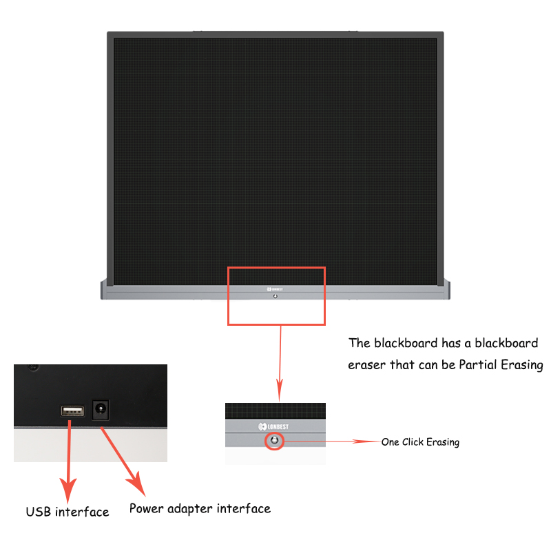 E-writing Blackboard
