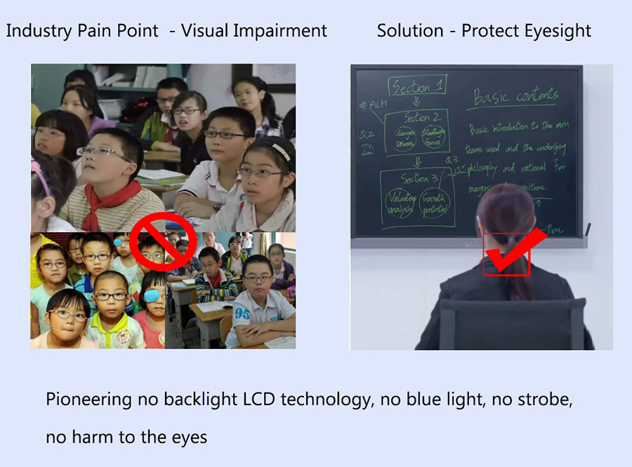 lcd writing blackboard