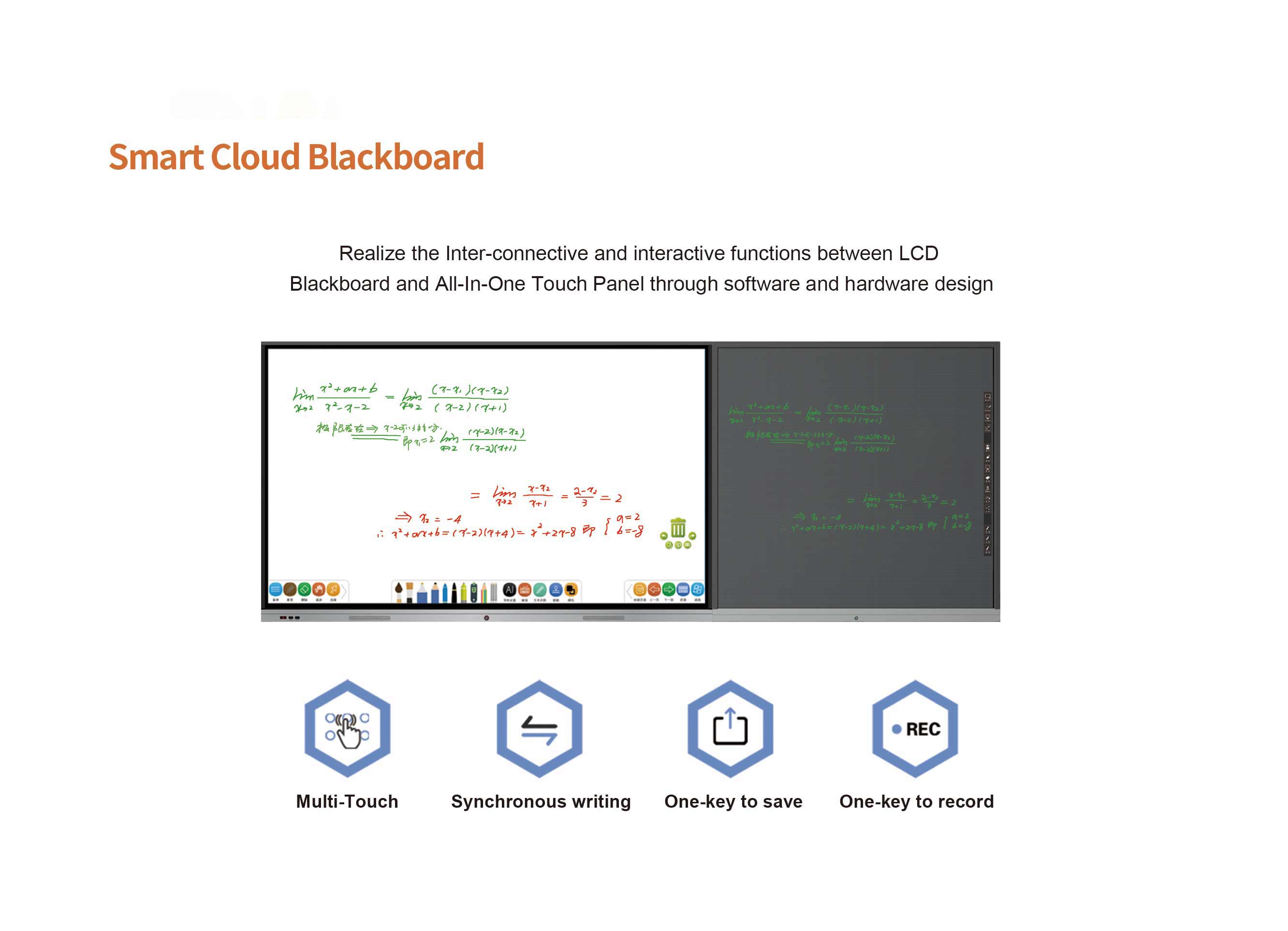 Smart Cloud Blackboard