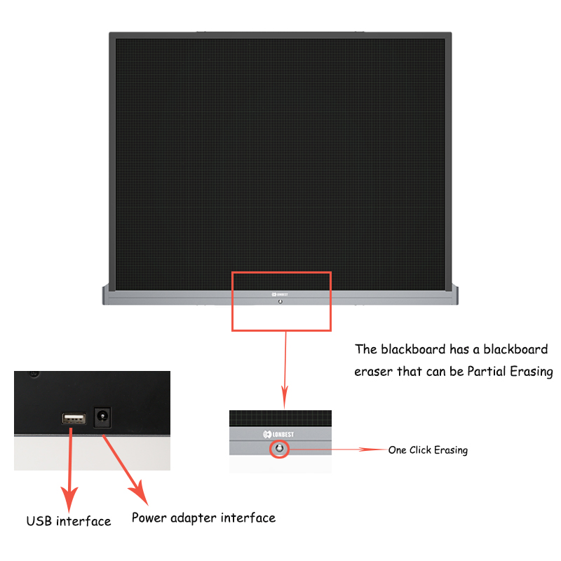 E-Writing-Tafel