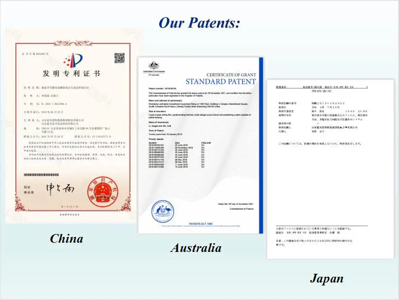 LONBEST Patents